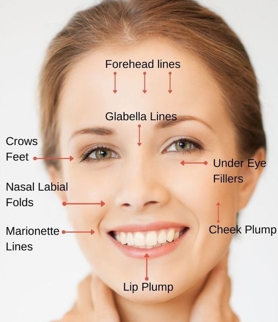 NonInvasive Facelifts And Yoga Facial Exercises Face Toning For