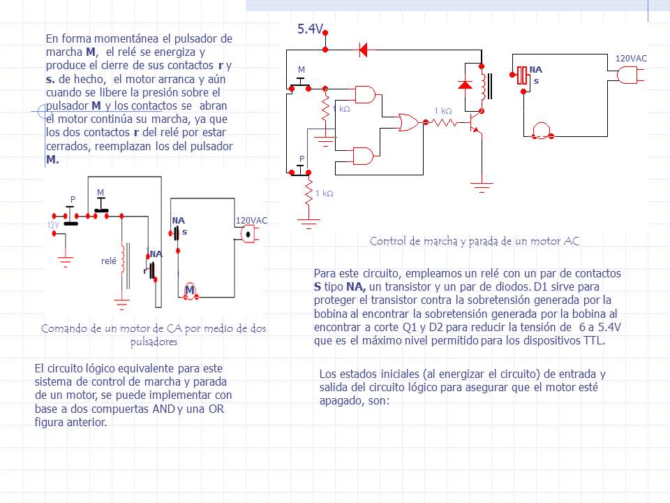 MIS CLASES DE ELECTRÓNICA DIGITAL: OPERACIÓN DE CIRCUITOS SECUENCIALES