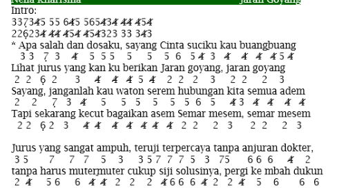 Not Angka Lagu Jaran Goyang Nella Kharisma Not Angka Lagu Pianika Dan Piano