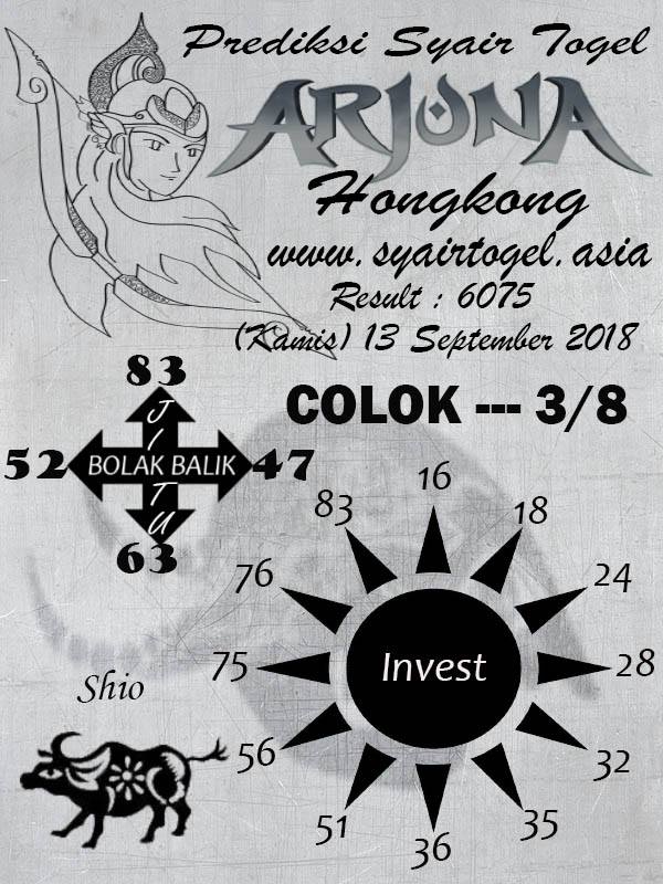 Forum Syair Motesia Hk 13 September 2020 Kode Syair 7 Forum Syair Motesia Hk 13 September 2020 Kode Syair 7