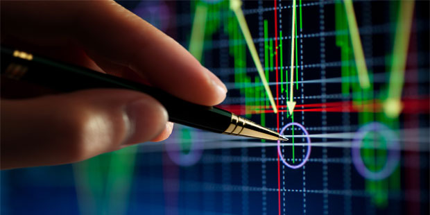 Forex technical analyst