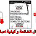 Diagnosis and Troubleshooting الكتاب الرائع