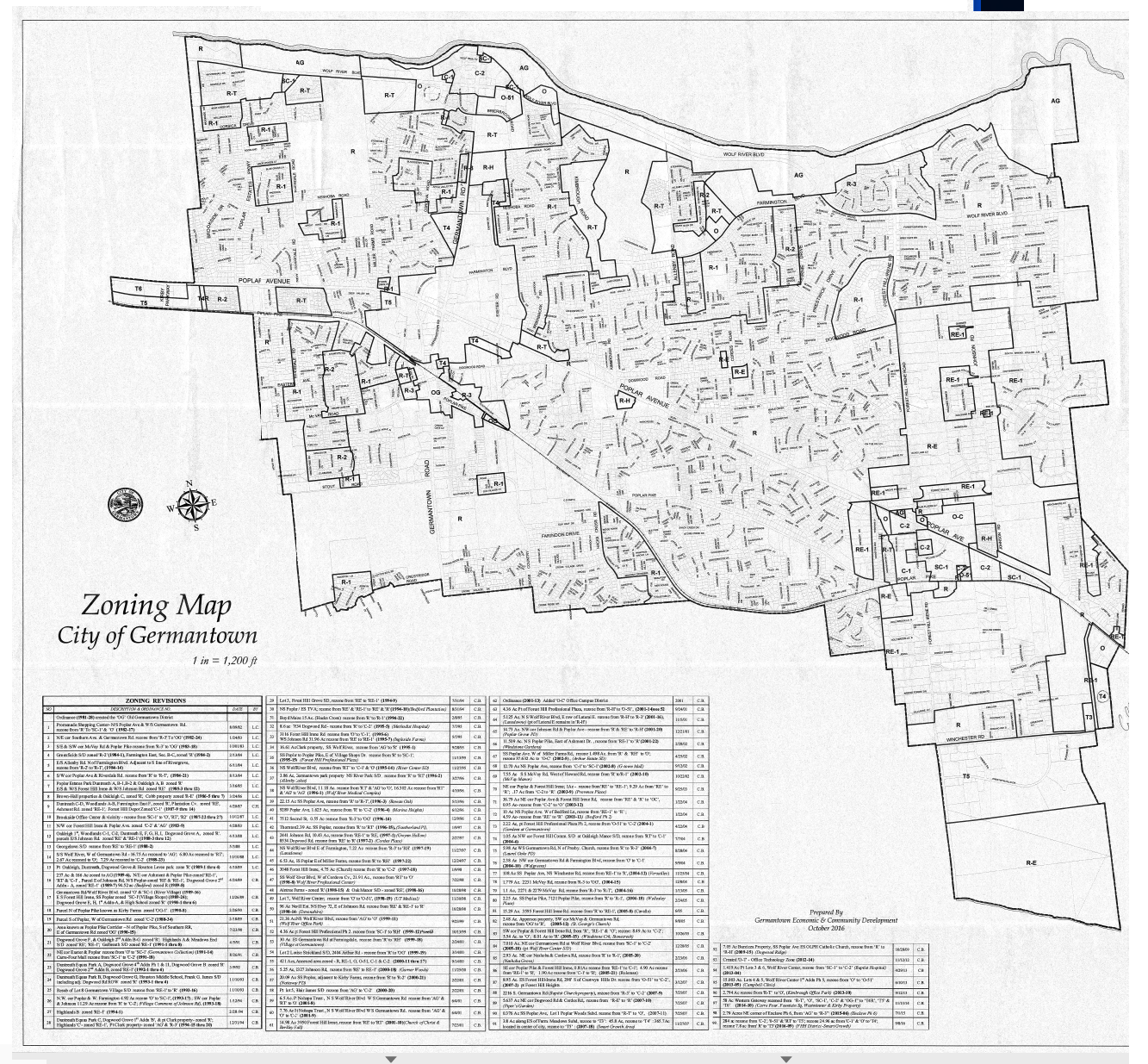 Shining a Light on Germantown Bars and Liquor Stores? In "transition