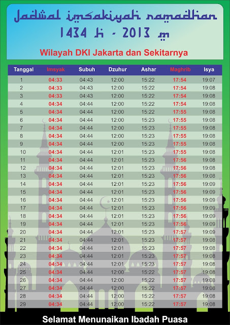 Jadwal Imsak 1434 Hijriyah 2013 seluruh Indonesia