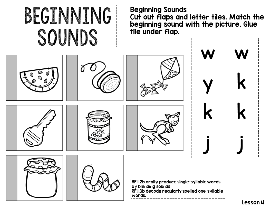 Peek at My Week: Lesson Plans September 8-11, 2015 | Tech and