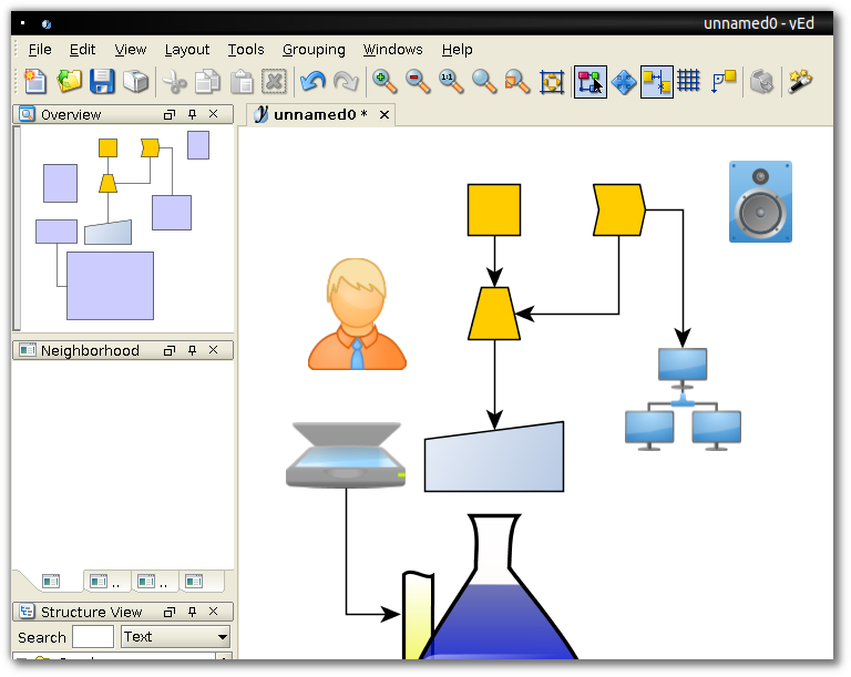 Diagrama de flujo de computación (procesos, gráficos) con yEd (23 o 64 bits  Windows, Linux, MAC) ~ Proyecto Facilitar el Software Libre en el Ecuador