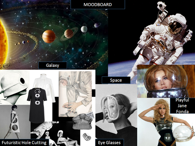 Jane space. Галактика мудборд. мудборд космос. jane cosmos.