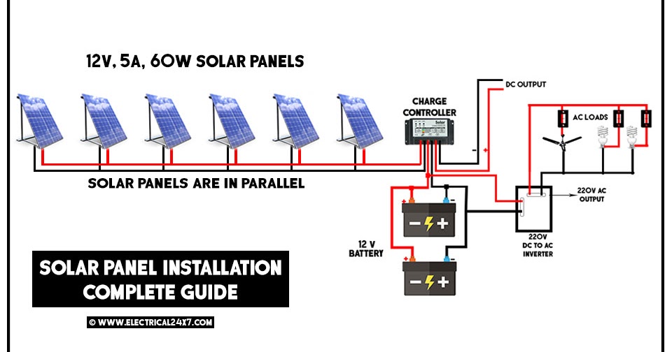 A complete solar panel installation guide with calculation of various terms