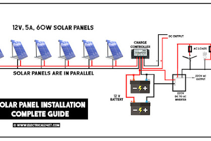 Step-by-step Solar Panel Wiring For Home Installation