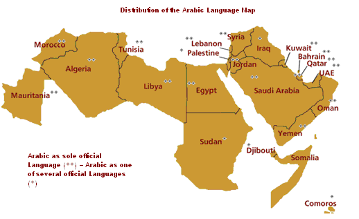 jordan official languages modern standard arabic