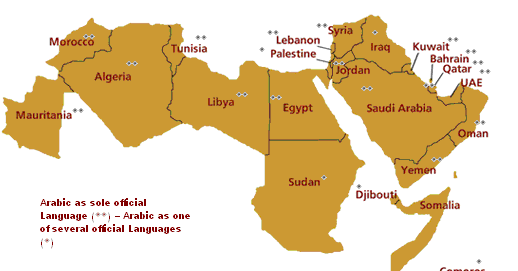 jordan official languages arabic