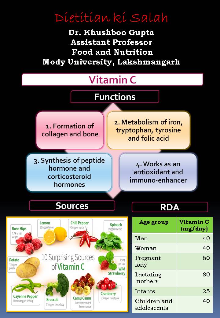 thenutritionblog Importance of Vitamin C