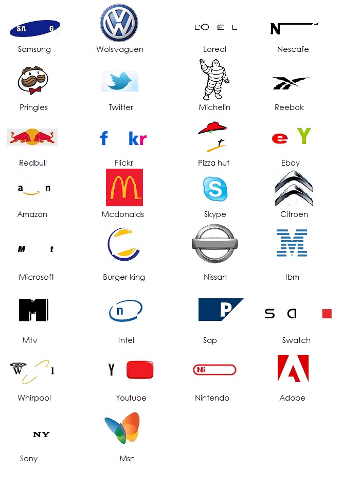 Лого квиз ответы русские. Игра logos ответы level 2. Logo quiz ответы с картинками. Ответы на игру logo quiz. Logo quiz roblox.