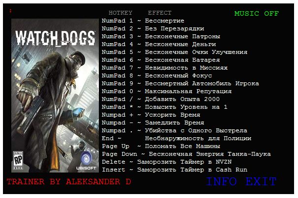 Читы игры одного. Чит коды на watch Dogs на Xbox 360. Коды для вотч догс 1 Xbox 360. Watch Dogs на Икс бокс 360 коды. Чит коды для игры watch Dogs на PLAYSTATION 3.