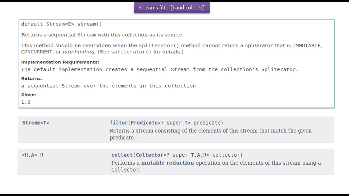 Java foreach у list. Java filter list. Список java. Stream java методы. Import ioexception java.