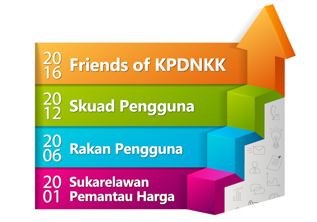 Friends Of KPDNKK