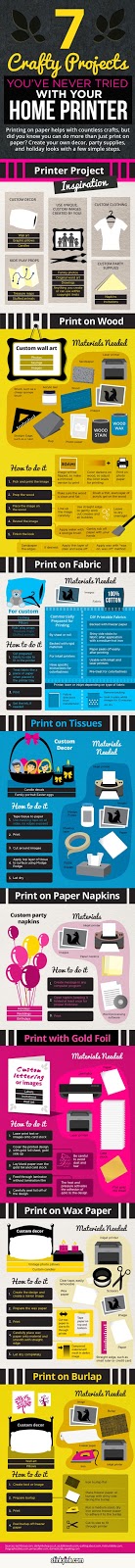 7 Fun Projects to Try with your Printer