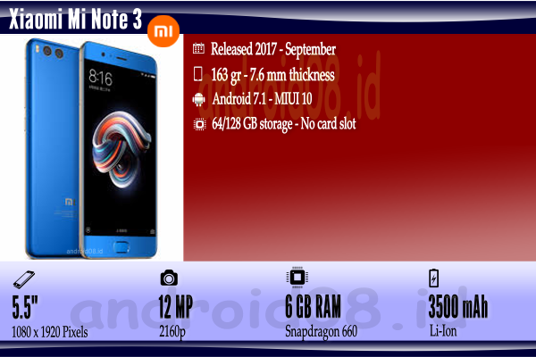 Spesifikasi Xiaomi Mi Note 3