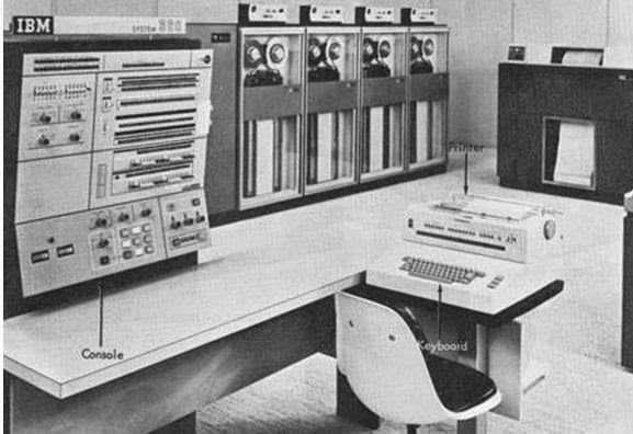 Sejarah Perkembangan Komputer dari Generasi ke Generasi 