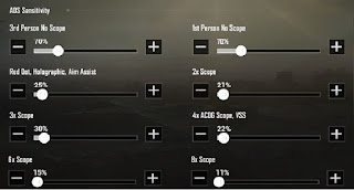 Ads Sensitivity Coffin