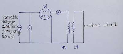 Transformer Short Circuit Test circuit diagram