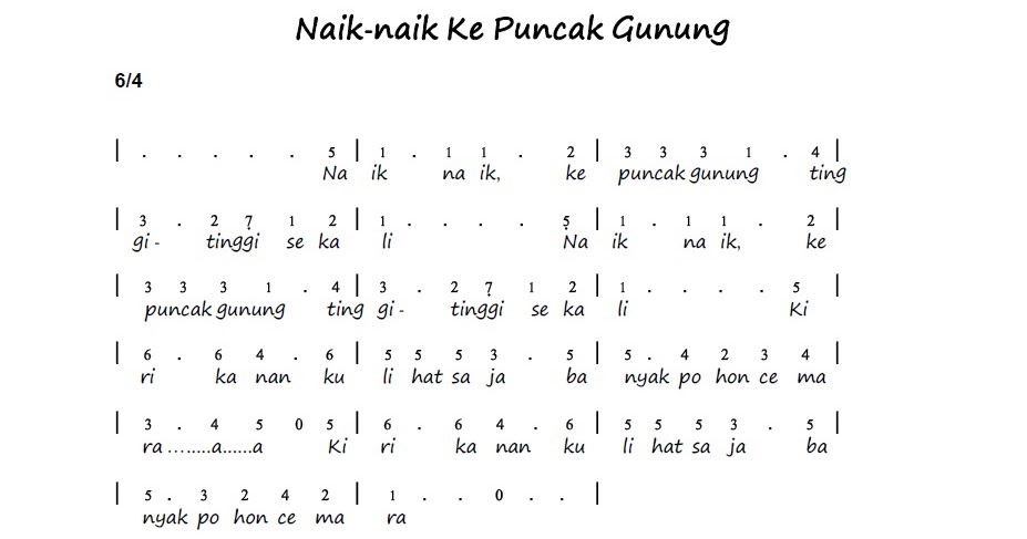 Not Angka Pianika Lagu NaikNaik Ke Puncak Gunung Not Angka Pianika Lagu NaikNaik Ke Puncak Gunung