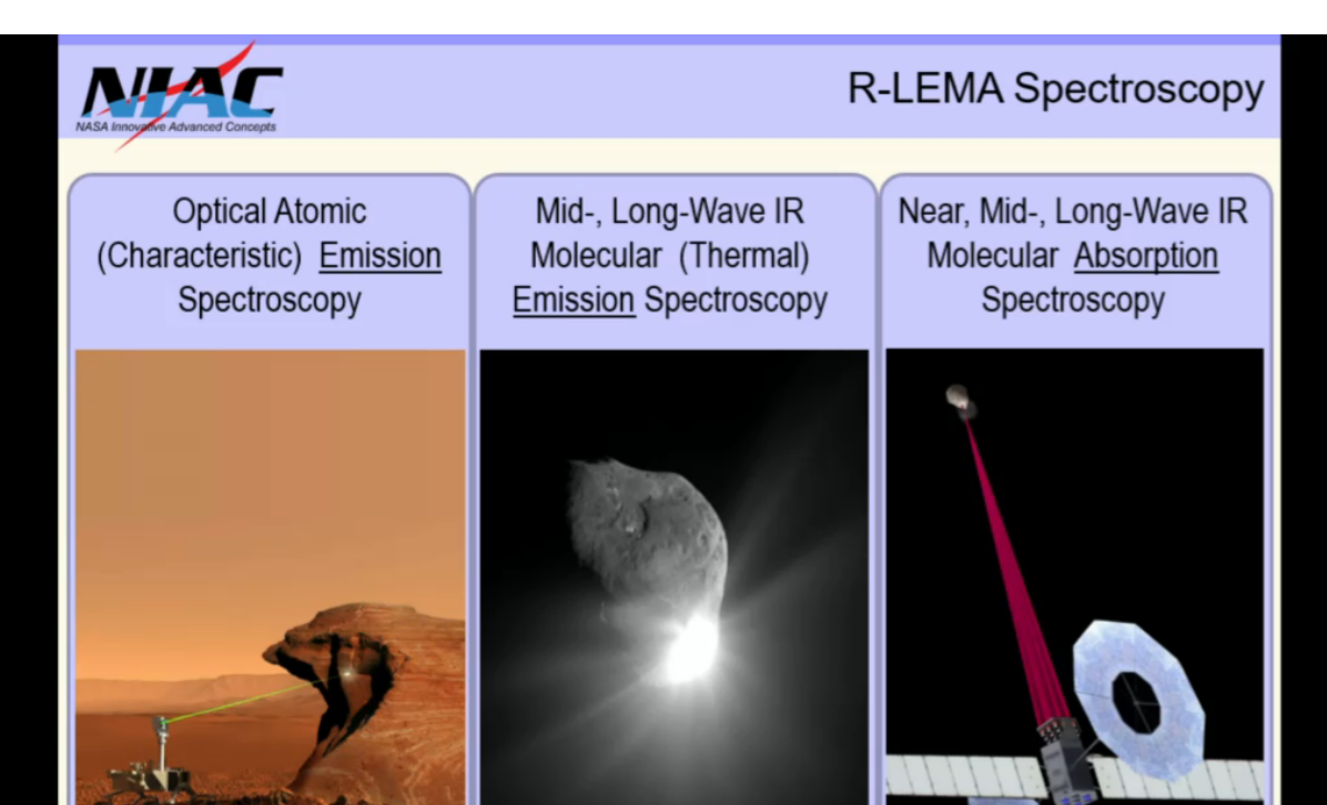 NASA NIAC space laser for analyzing chemical composition of asteroids