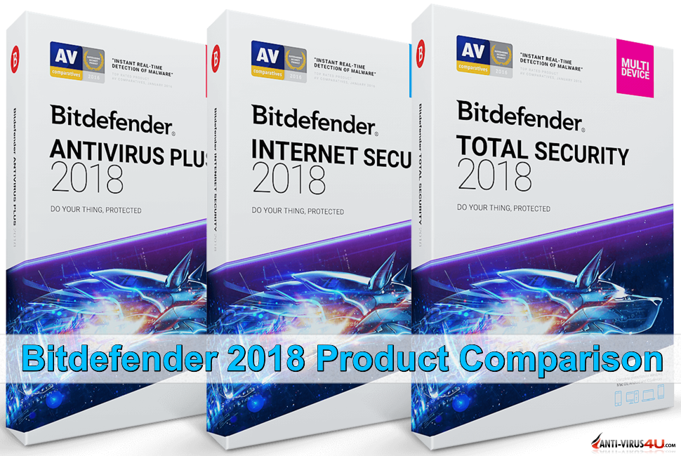 bitdefender antivirus plus 2018 vs total security 2018