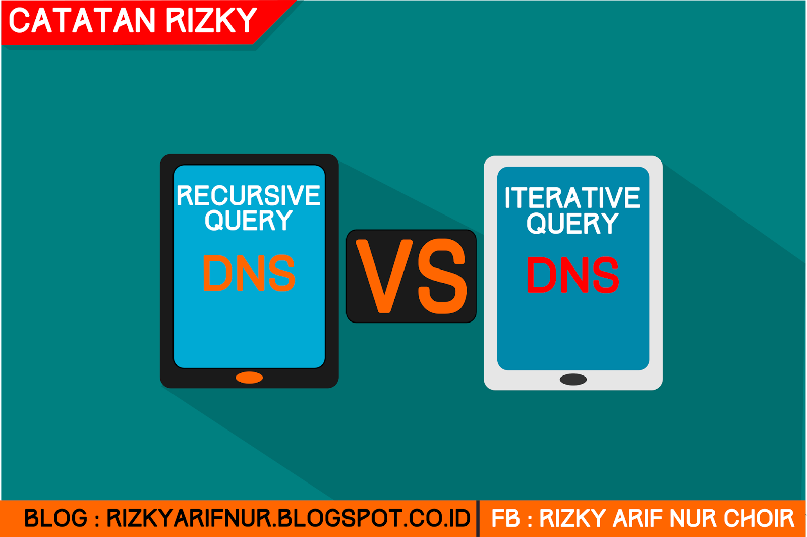 Perbedaan Recursive Query dan Iterative Query di DNS - Catatan Rizky