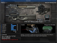 Penjelasan Title Point Blank Penjelasan Title Point Blank