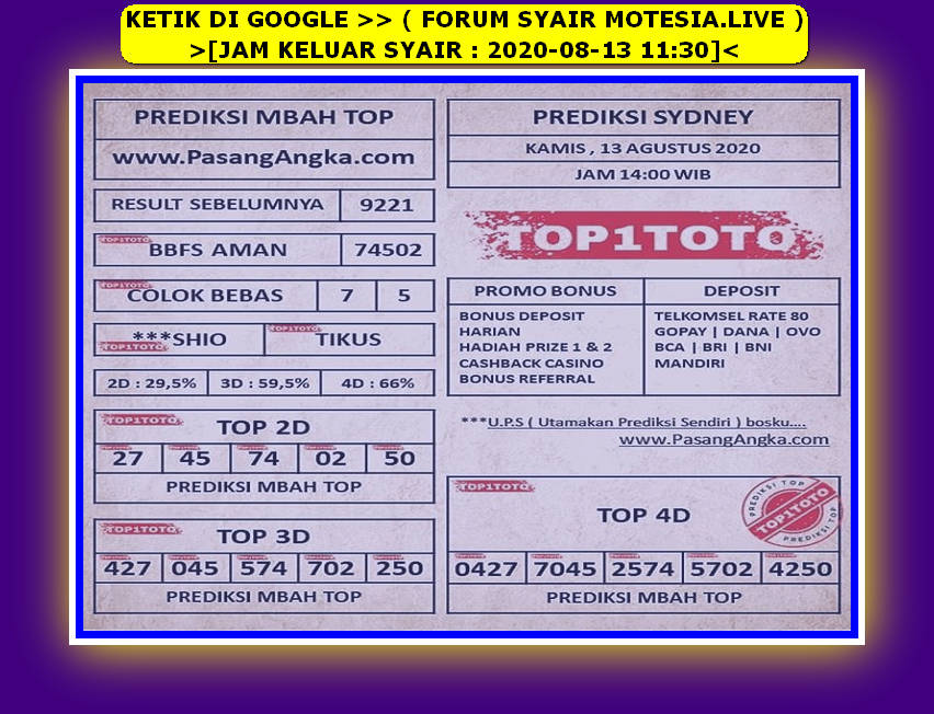1 New Message Kode Syair Sydney 13 Agustus 2020 Forum Syair Togel Hongkong Singapura Sydney 1 New Message Kode Syair Sydney 13 Agustus 2020 Forum Syair Togel Hongkong Singapura Sydney