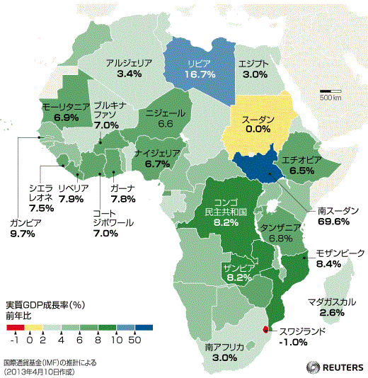 アフリカ留魂録 ２０１４ アフリカの経済成長率