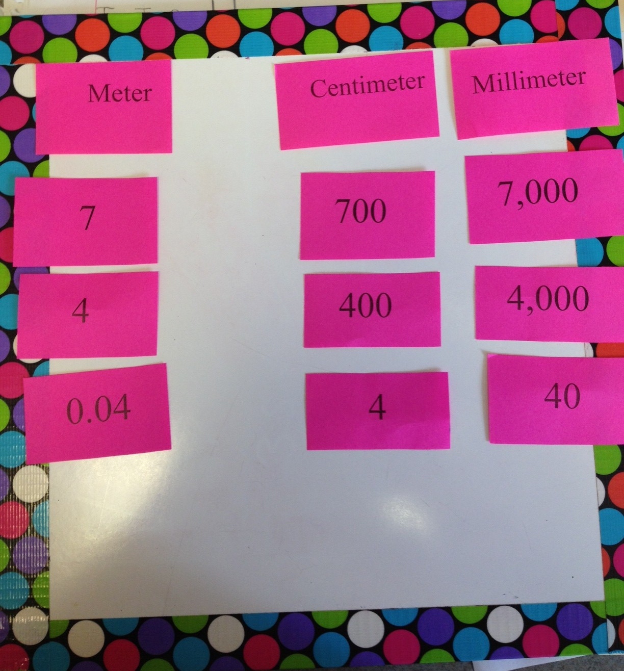 Match Each Measurement With Its Equivalent