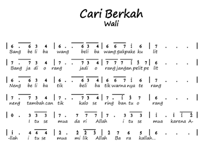 download lagu bang beli bawang beli bawang gak pake kulit download lagu bang beli bawang beli bawang gak pake kulit