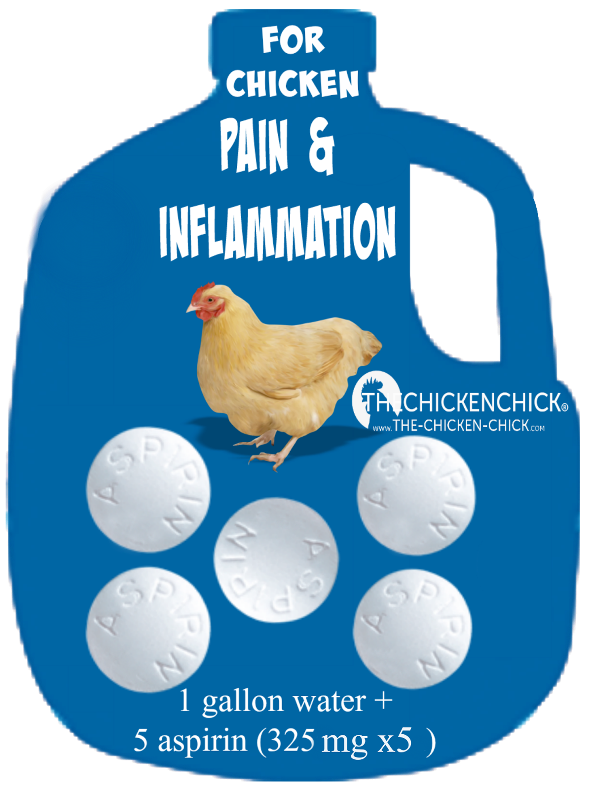 The Chicken Chick® Chicken First Aid Kit & SickBay. Be prepared.