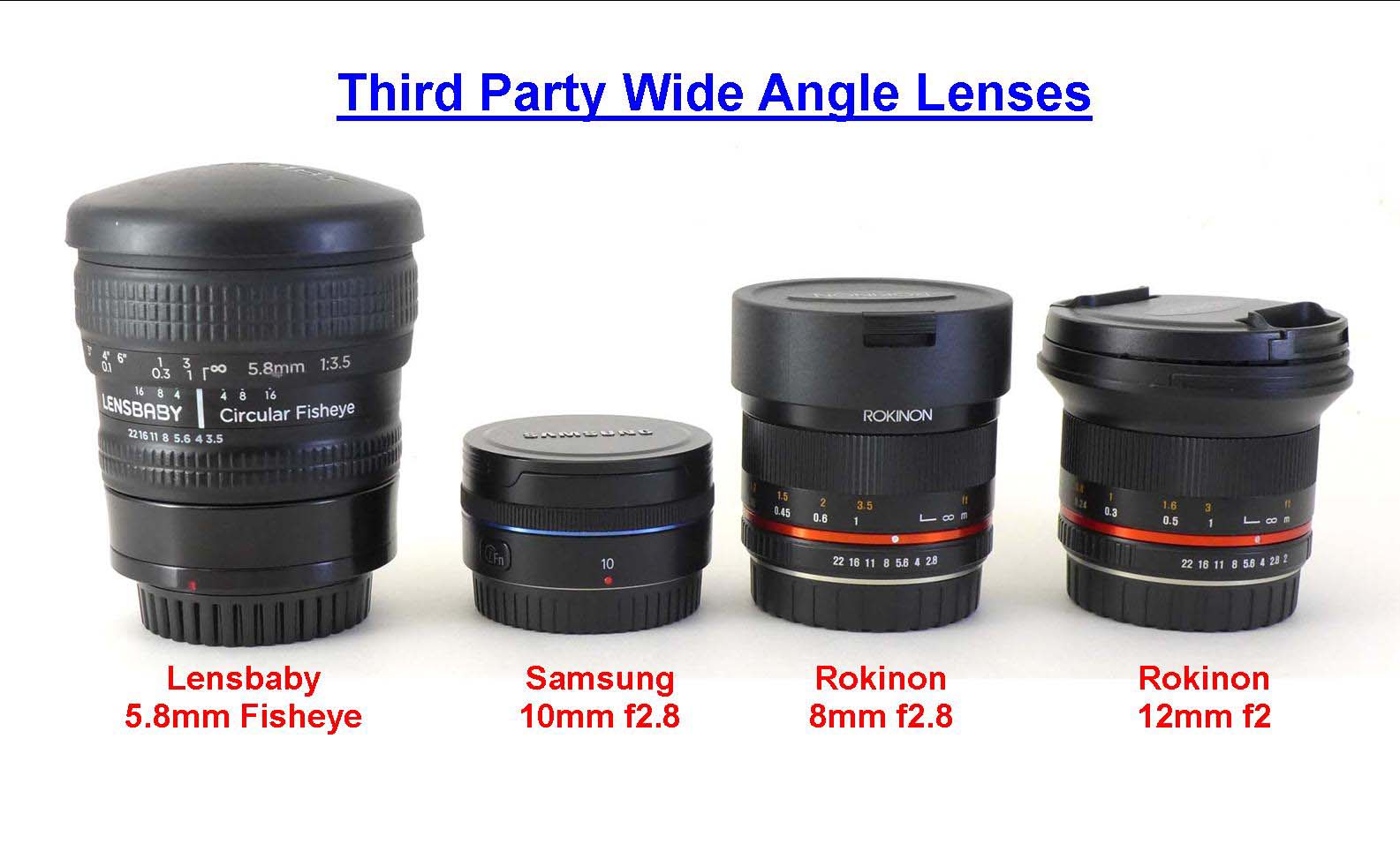 3D by DrT: Lenses for Twin Samsung NX camera rigs
