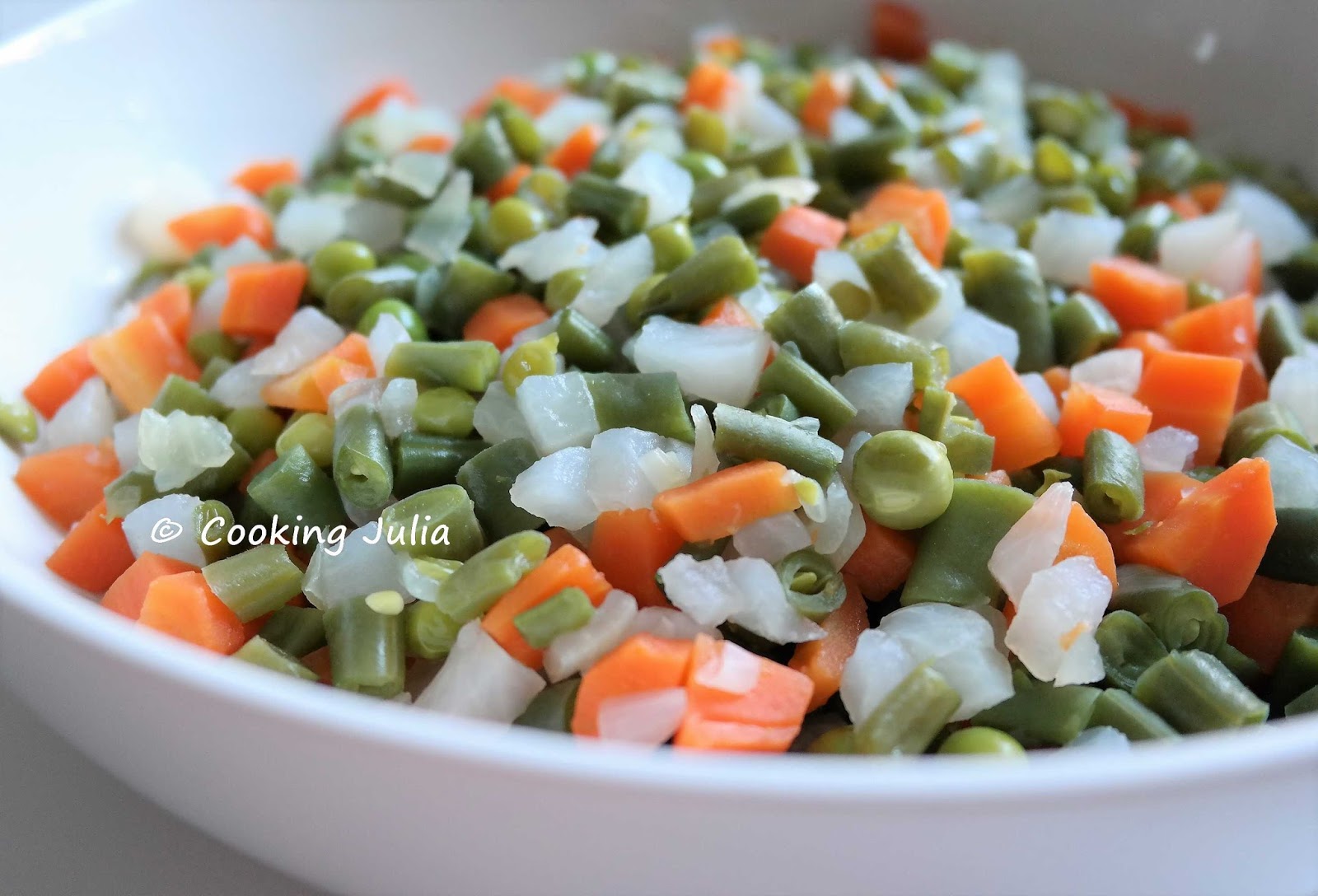 Recette Avec Macédoine De Légumes En Conserve cookingjulia.blogspot.com