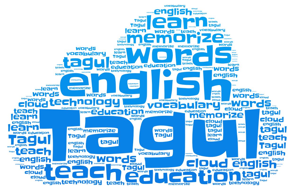 Wordcloud. Облако слов на уроках английского языка. Облако слов. Иностранный язык облако тегов. Облако слов на уроке литературы.