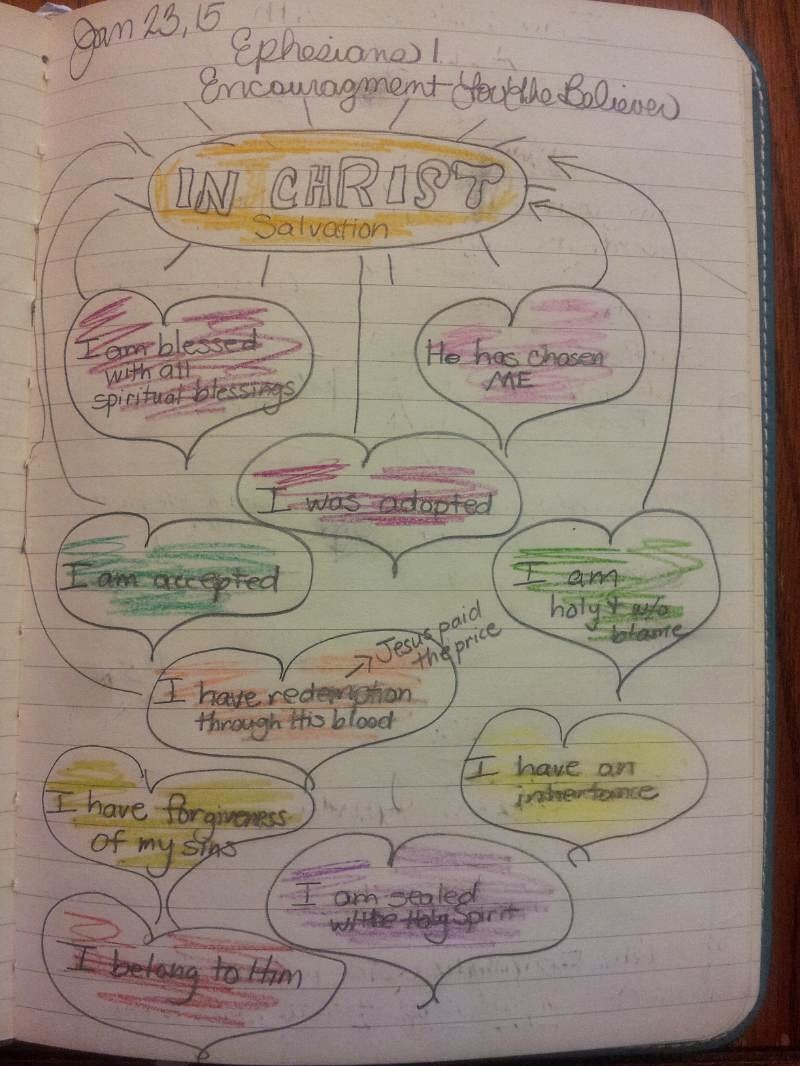 There S A Dragon In My Art Room Zentangles Nope Just Doodles