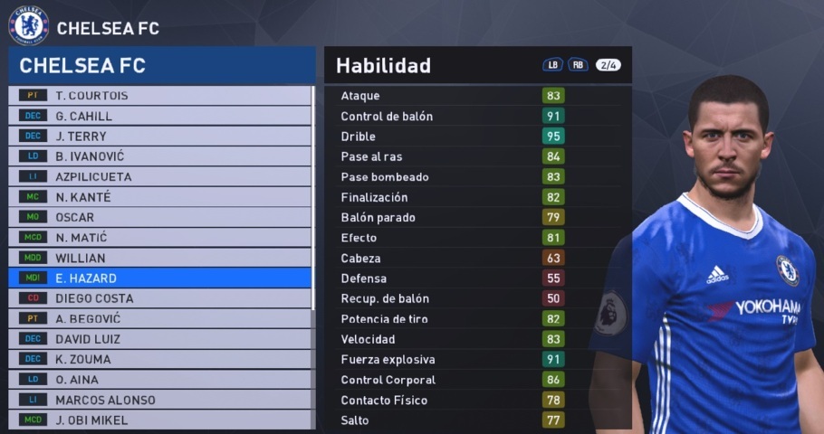 Updated Stats For Pesgalaxy Patch 0.51 PES 2017 PES