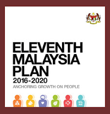 ELEVENTH MALAYSIA PLAN