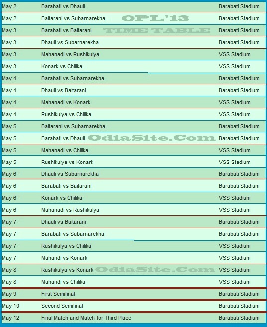 time table of odisha premiere league t20