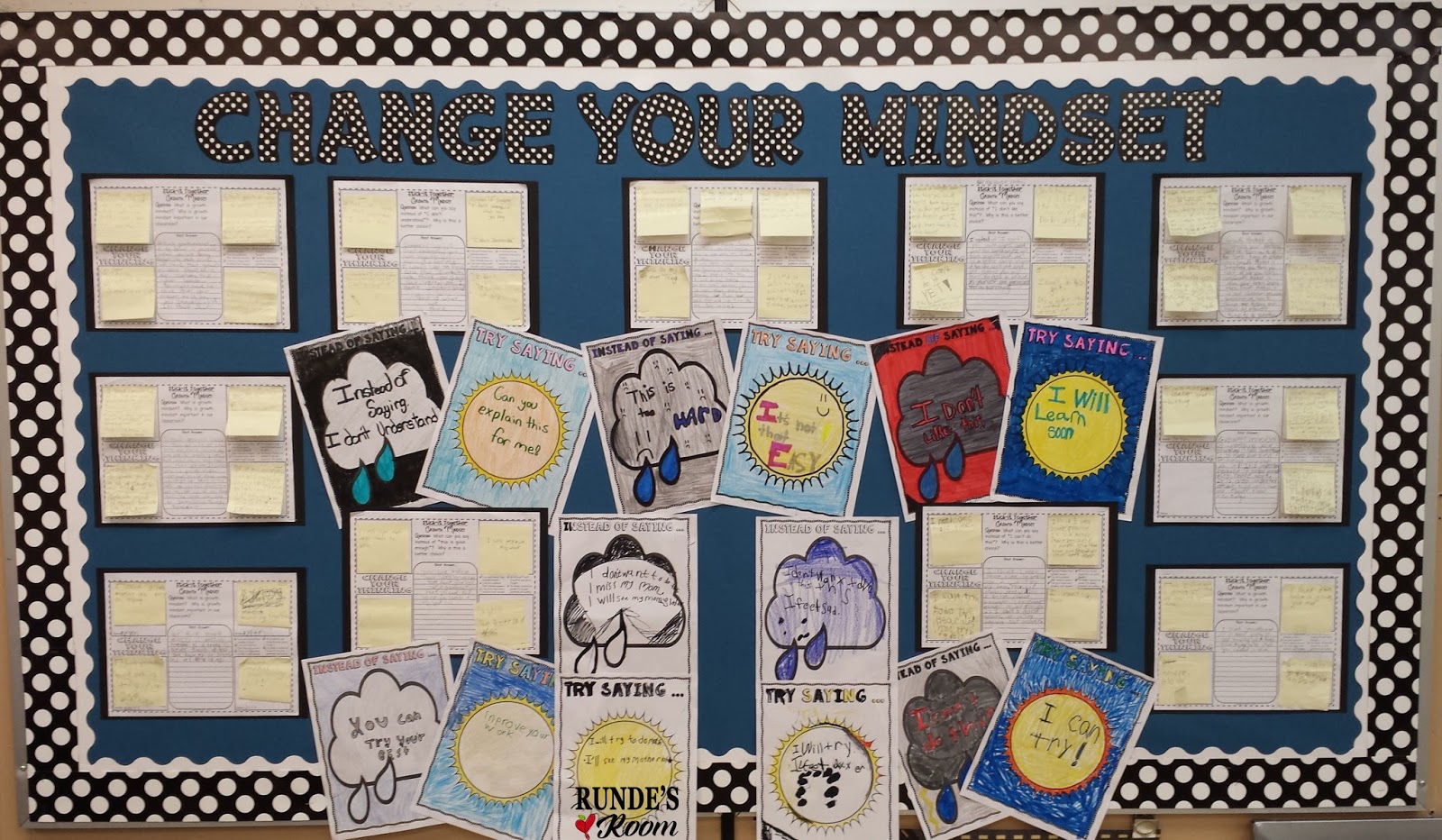 Growth Mindset in the Upper Grade Classroom