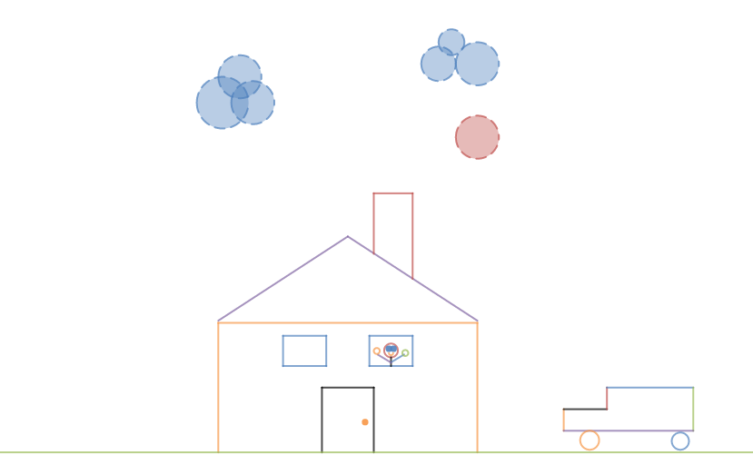 Desmos Drawing House Walkthrough Pet House A Linear Project Activity
