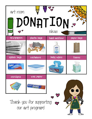 The Speckled Sink: Donation Requests