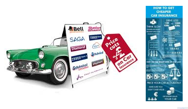 car accident insurance, car insurance, compare your car insurance hand insurance, life insurance, old insurance