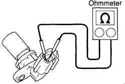 Cairo Car Egypt كايرو كار إيجبت للصيانة والتدريب: شرح ... 2002 volvo s60 engine wire diagrams 