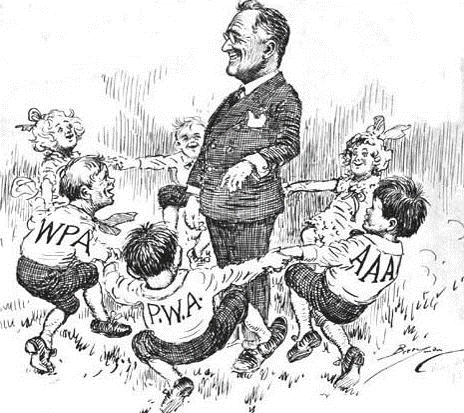 BLOG DE HISTORIA DEL MUNDO CONTEMPORÁNEO: EL NEW DEAL, LAS MEDIDAS DEL
