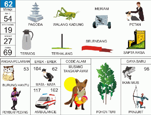 GAMBAR MIMPI 2D MOCKW