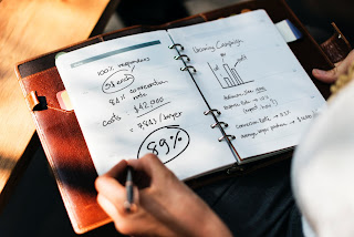Market research How to do, how to do market research, market research, market research for a business, for a business, How to do market research for a business startup, business start up, market, research, business, startup